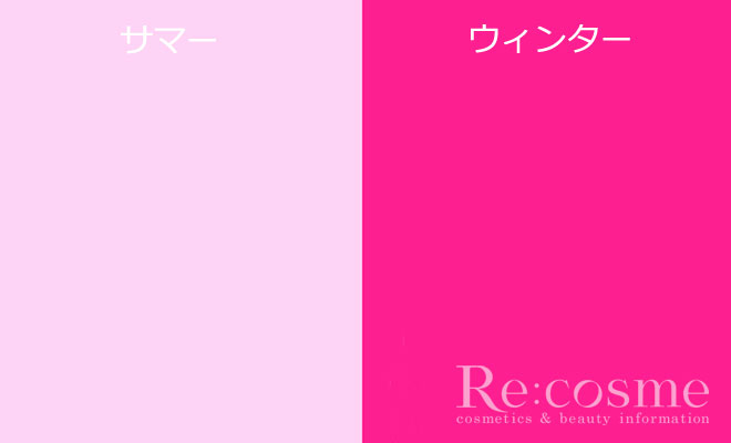 ブルーベースのカラーカード