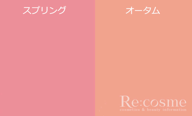 イエローベースのカラーカード