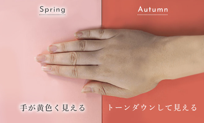 ブルーベースの方がカード②に手を載せる