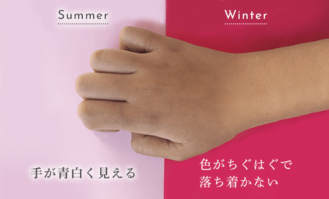 イエローベースの方がカード①に手を載せる