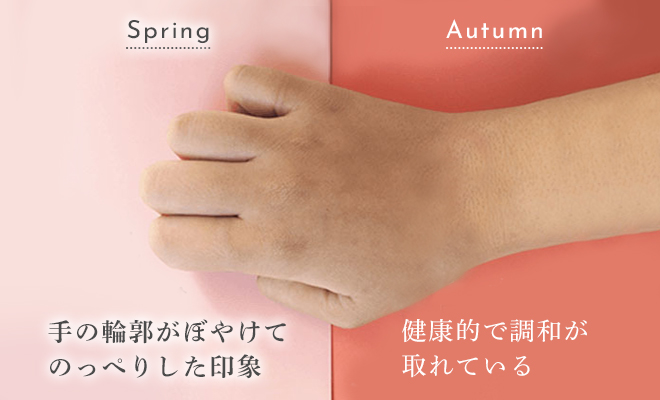 イエローベースの方がカード②に手を載せる
