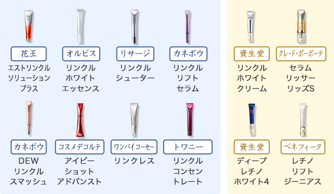 シワ改善クリームの一覧表