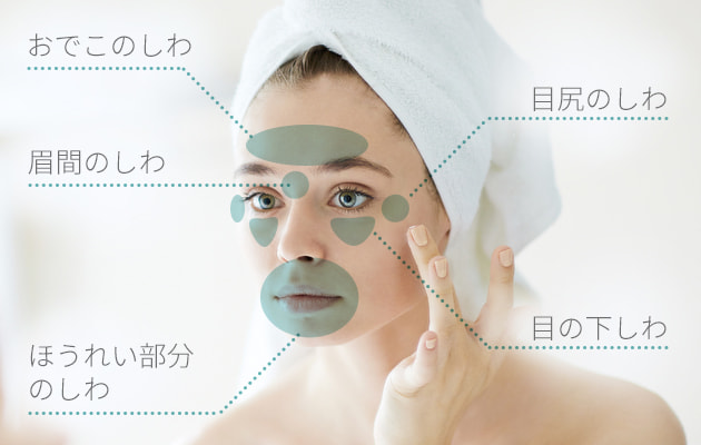 ポーラのリンクルショットのおすすめ使用部位