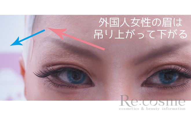 外国人女性の眉は吊り上がって下がる