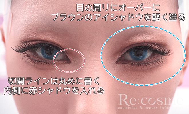 オーバーなアイシャドウを追加