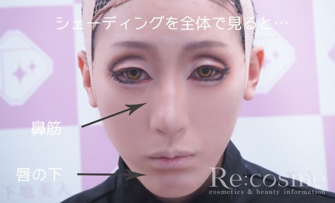 シェーディングの全体像