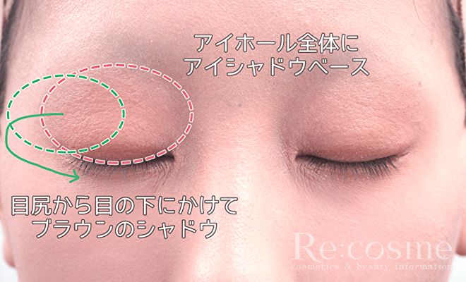 アイシャドウの手順